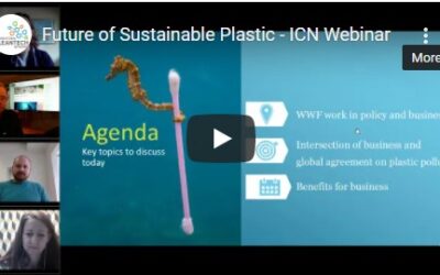 Future of Sustainable Plastics, October 2020
